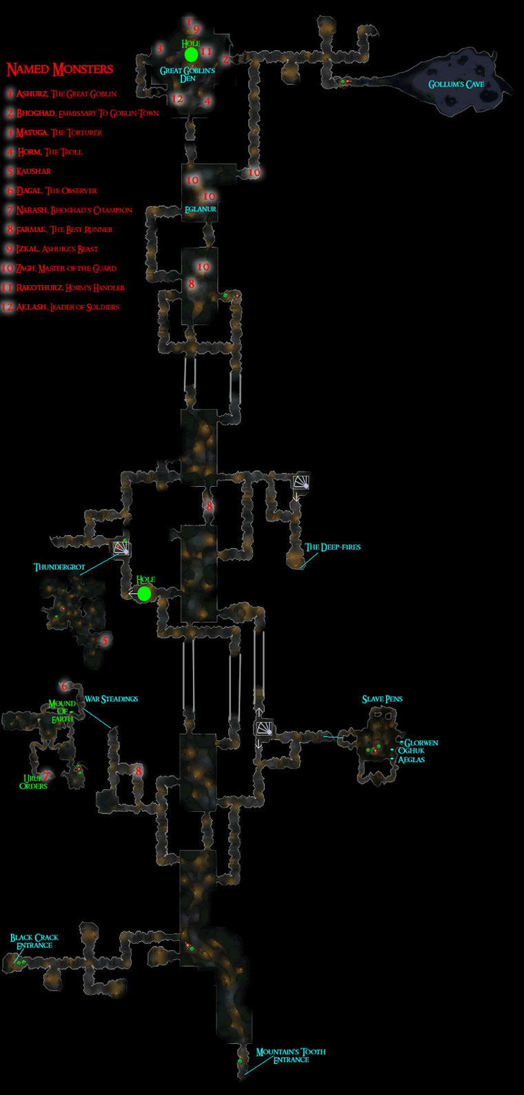 Goblin town - Goblin town map