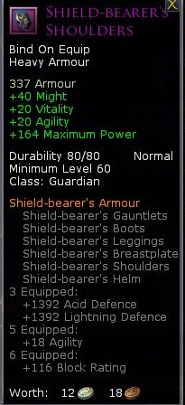Guardian shield bearers - Shield bearers shoulders