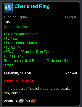 Run speed items - Cherished ring