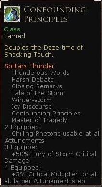 Rune keeper solitary thunder - Confounding principles