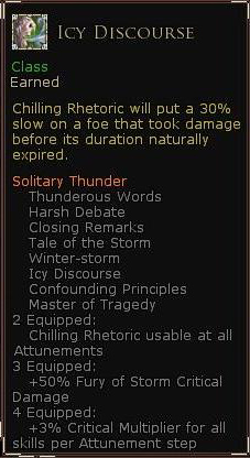 Rune keeper solitary thunder - Icy discourse