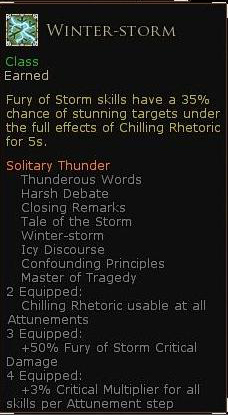 Rune keeper solitary thunder - Winter storm