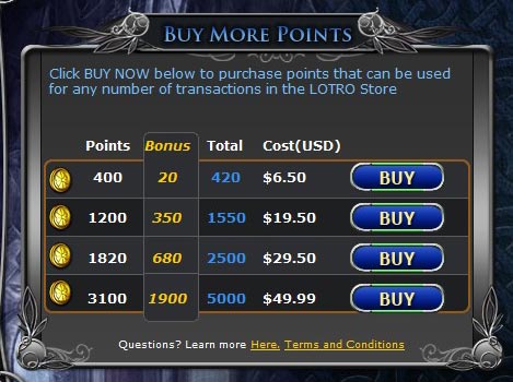 cost_of_turbine_points