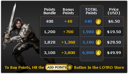lotropointbundles_nov10