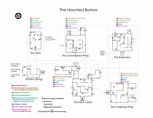 The Haunted Burrow